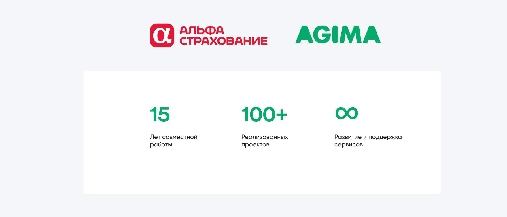Чат альфастрахование осаго