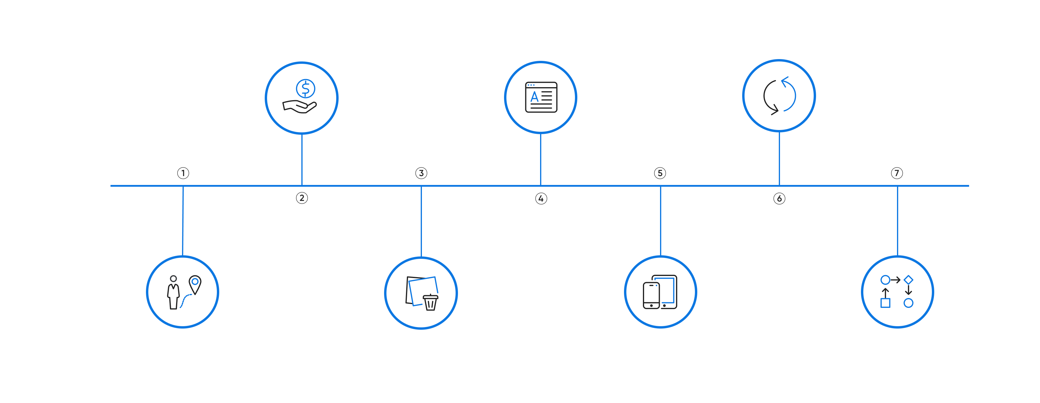 Превью проекта