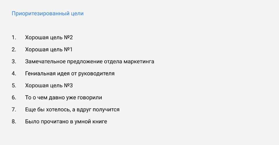 Приоритезированные цели.png Приоритезированные цели.png
