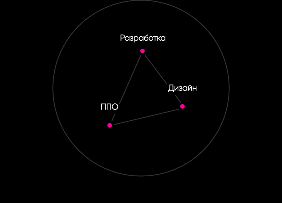 Превью проекта