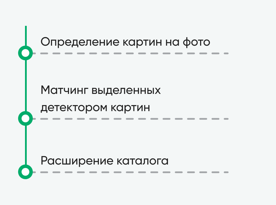 Превью проекта