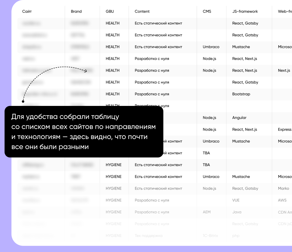 Превью проекта