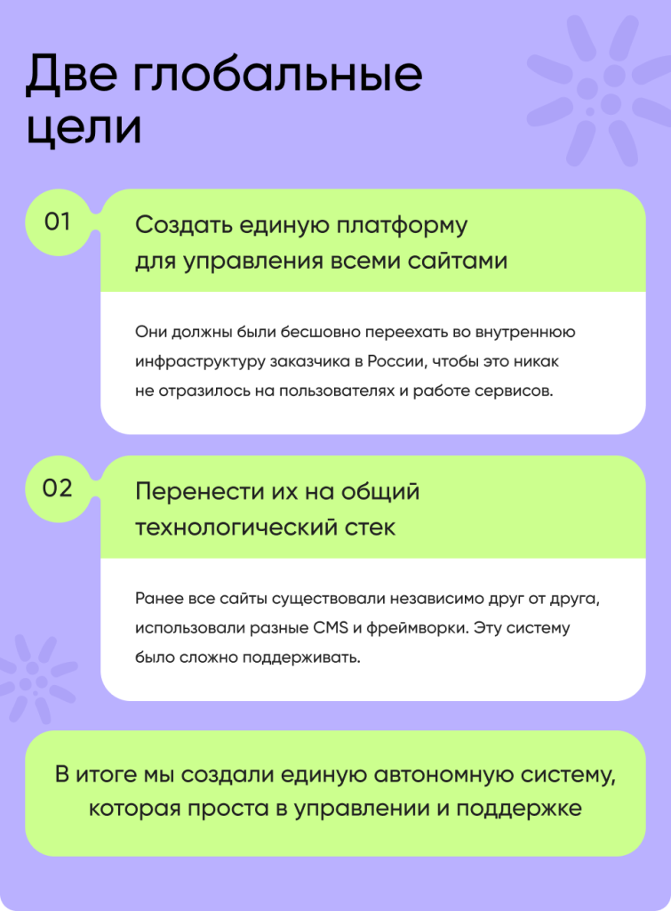 Превью проекта