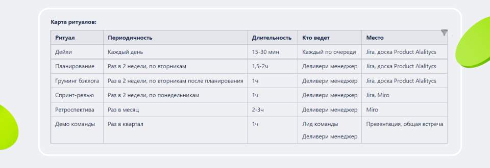 Превью проекта