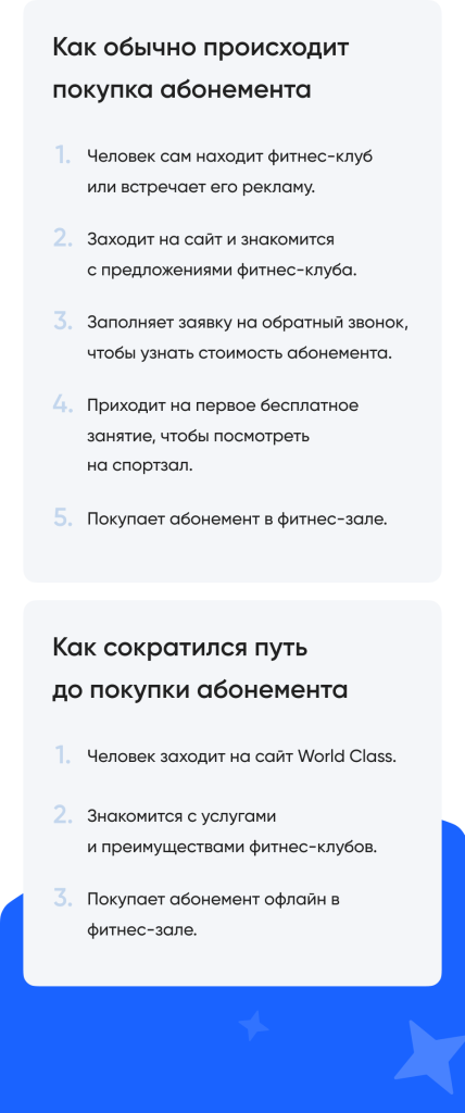 Превью проекта